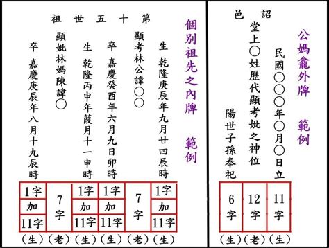 正確寫法祖先牌位內板順序|祖先牌位內板順序指南：傳統祭祀禮儀的必學秘訣 